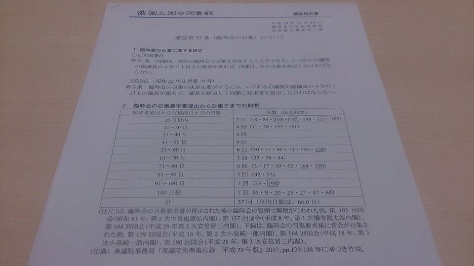 テーマは 臨時会の招集 憲法５３条 岡山1区の衆議院議員 高井たかし 公式サイト